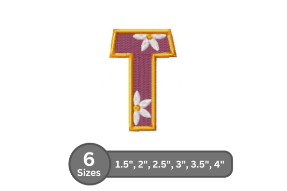 Daisy Joy Alphabet -T: A Designer’s Review